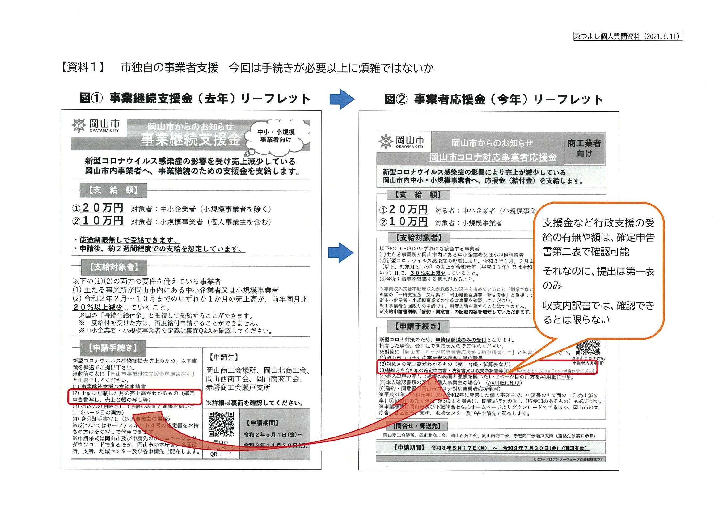 データ】 資料 2021年6月議会 東つよし個人質問（210611） ｜ 日本